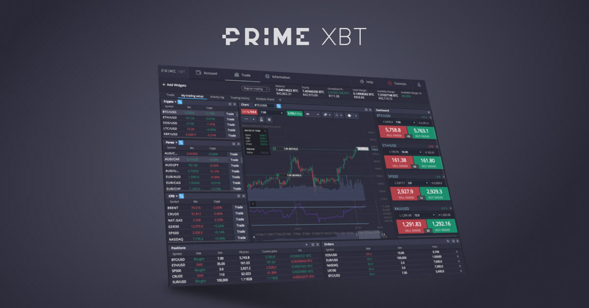 PrimeXBT vs Pocket Option A Comprehensive Comparison of Trading Platforms PrimeXBT vs Pocket Option A Comprehensive Comparison of Trading Platforms