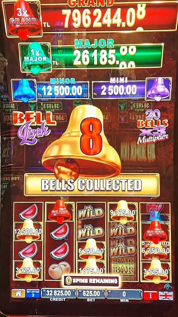 What are the Benefits and drawbacks of Good Fortunes?